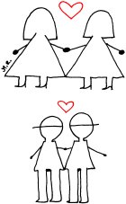 Homoseksuaalisuus, Marleenan kuva