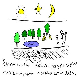 Shamanismin kolmitasoinen maailma